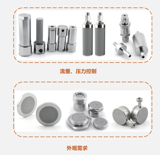 不銹鋼燒結(jié)濾芯廠家的定制化服務(wù)：滿足您的獨(dú)特需求！